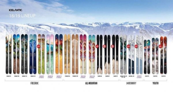 Icelantic skis 18/19